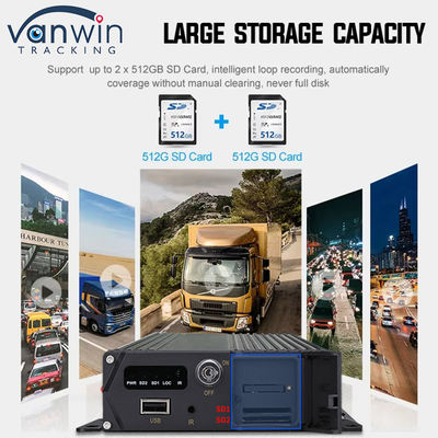 CMSV6 4CH Dual SD Card Mobile DVR 4G GPS Real Time Monitoring Videobewaking MDVR