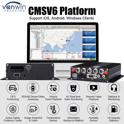 CMSV6 4CH Dual SD Card Mobile DVR 4G GPS Real Time Monitoring Videobewaking MDVR
