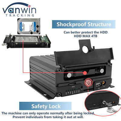 Full HD 1080P 8CH Mobile DVR H.265 CMSV6 Buschauffeur 4G Wifi MDVR Auto Camera Bus Truck