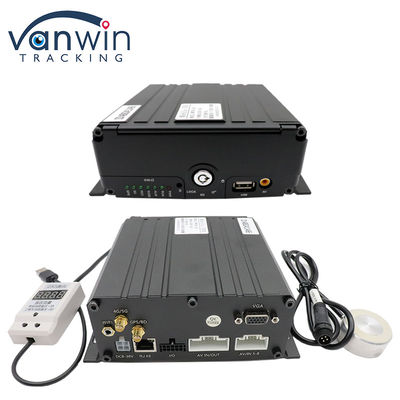 Full HD 1080P 8CH Mobile DVR H.265 CMSV6 Buschauffeur 4G Wifi MDVR Auto Camera Bus Truck