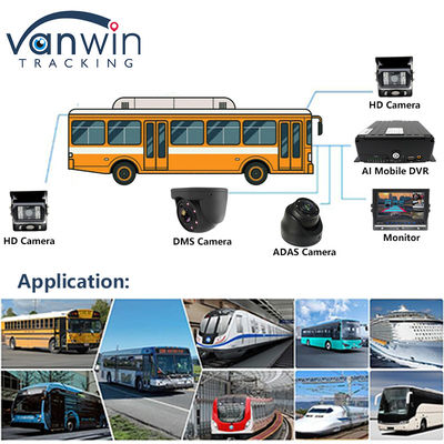 Full HD 1080P 8CH Mobile DVR H.265 CMSV6 Buschauffeur 4G Wifi MDVR Auto Camera Bus Truck