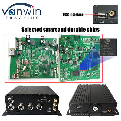 H.265 4CH Full HD Mobiele DVR Live Stream Blackbox Recorder 4G Wifi GPS Voertuig CCTV