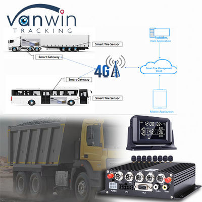 CMSV6 Software ondersteund 4G 5G draadloos MDVR GPS met universele TPMS bandenspanning monitoring systeem