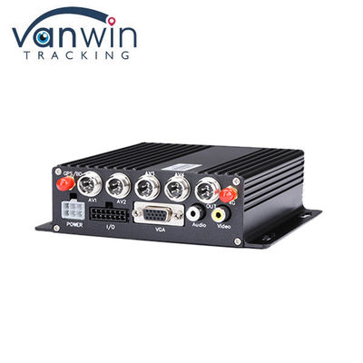 CMSV6 Software ondersteund 4G 5G draadloos MDVR GPS met universele TPMS bandenspanning monitoring systeem