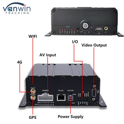 8CH AI Mobile DVR met ADAS DMS BSD Functie MDVR Geavanceerde voertuigbeveiligingsoplossing