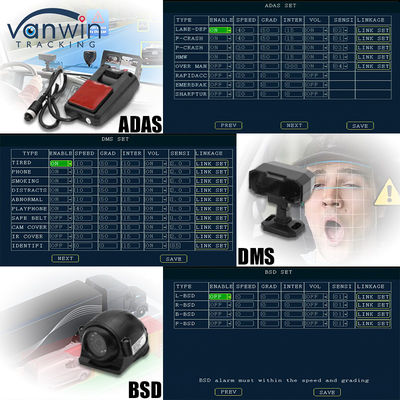 8CH AI Mobile DVR met ADAS DMS BSD Functie MDVR Geavanceerde voertuigbeveiligingsoplossing