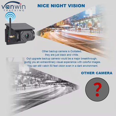 10.1 inch Automonitor Zonne-energie Draadloze bewaking CCTV-systeem Camera Beveiliging