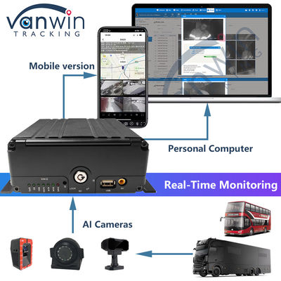 8CH AI mobiele DVR met ADAS DMS BSD 4G en GPS voertuig zwarte doos voor voertuigbeveiliging