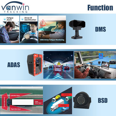8CH AI mobiele DVR met ADAS DMS BSD 4G en GPS voertuig zwarte doos voor voertuigbeveiliging
