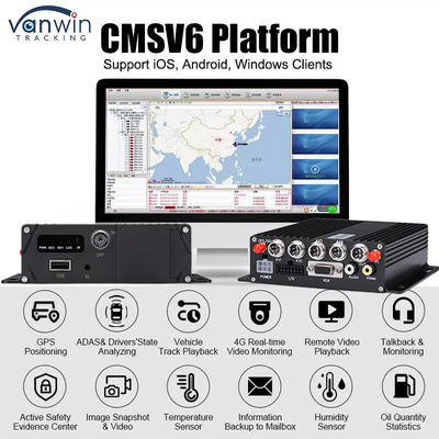 5G GPS Vehicle Tracker 4 Channel SD Card MDVR voor Taxi Bus Van Support OEM Service