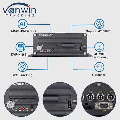1080P 4CH HDD DVR 5G GPS Tracker Vehicle Monitoring System voor de veiligheid van het wagenpark