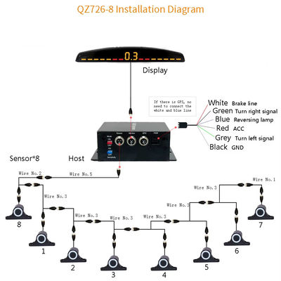 5M Parkeergevoel Parkeerpakket Buzzer 8 Sensors Reverse Backup Radar Sound Alert Indicator Probe System