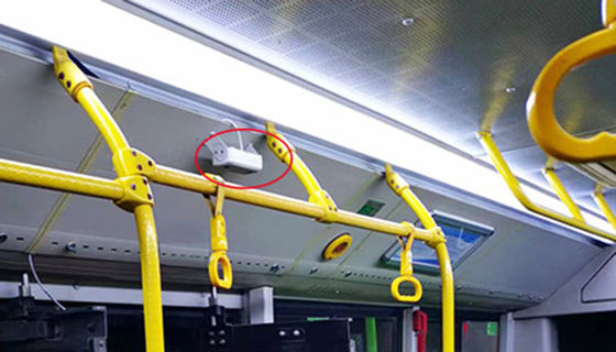 Smart Bus Automatic Passenger Counting System Passenger Counter Camera met 4G GPS en videobewaking