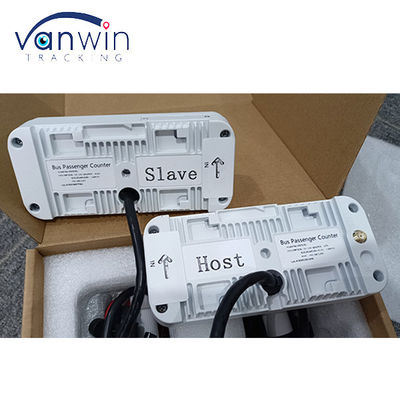 Automatische twee bus passagiers mensen teller en 6CH ADAS DMS HDD SD GPS 4G MDVR met afstandsbediening systeem