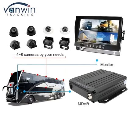 1080p Dual SD Card 4 Channel Mobile Dvr Met 4G GPS Wifi Voertuig CCTV Camera