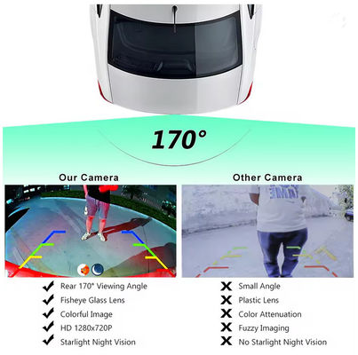 1080P AHD 170° Auto Achteruitkijkcamera Voertuig Reverse Zwarte visogen Lens Waterdicht Nachtzicht Universele