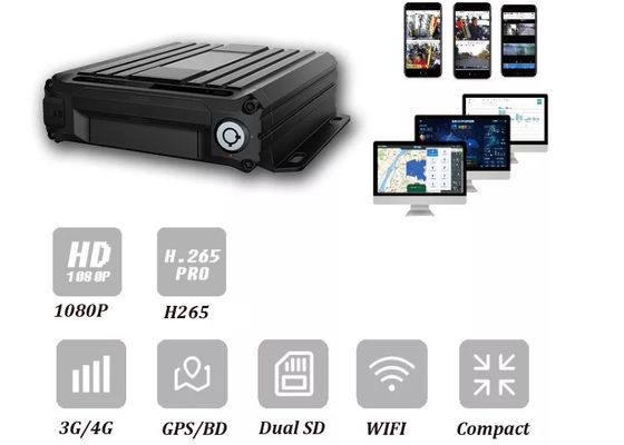 4CH Mini SD Mobile DVR GPS Wifi 4G 4CH Kit Taxi CCTV Camera Auto DVR met ADAS DMS