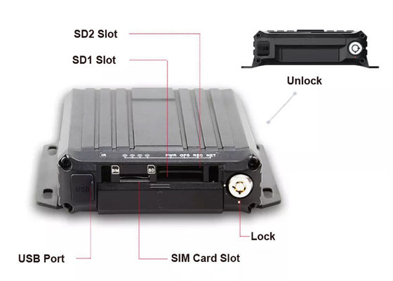 4CH Mini SD Mobile DVR GPS Wifi 4G 4CH Kit Taxi CCTV Camera Auto DVR met ADAS DMS