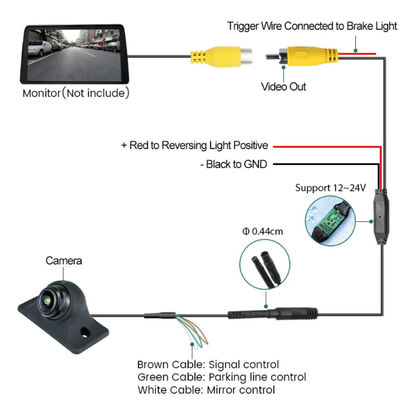 Mini AHD 1080P waterdicht Front Side Rear View Camera Nachtzicht 170° Fisheye Lens Auto Reverse Backup Cam