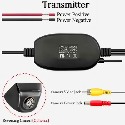 Draadloze 2.4G RCA Video Signal Transmitter Receiver Universal Voor Auto Achteruitkijk Reverse Camera 12V