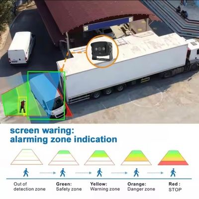 Ingebouwde algoritme Blind Spot Detection Camera BSD Auto Reversing Aid Voetgangers Vehicle Detection Audible Alarm
