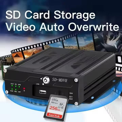 1080P 4-kanaals MDVR digitale video recorder met 4G SIM WiFi GPS video voertuig vrachtwagen CCTV camerasysteem DVR