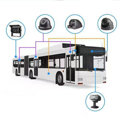 1080P 4-kanaals mobiele DVR met 4G SIM WiFi GPS video voertuig vrachtwagen CCTV camerasysteem DVR