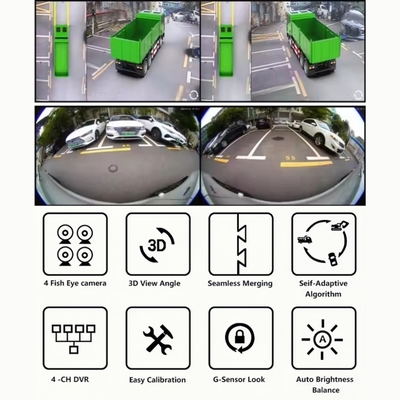 360 graden surround view 3D heavy duty truck camera systeem AI blind spot detectie voor truck bus RV auto achteruitrijhulp