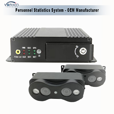 Vanwin automatisch personeelsgetalingssysteem voor schoolbussen en bussen