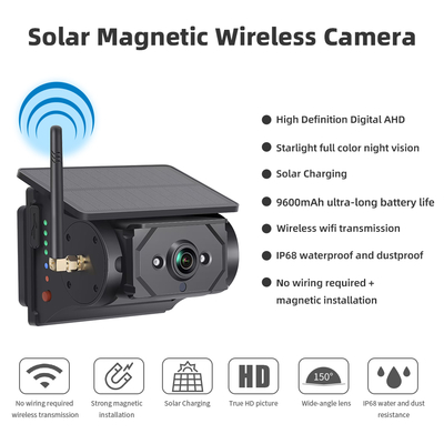 Zonne-energie WiFi back-up beveiligingssysteem waterdicht CCD beeldsensor Dash Cam