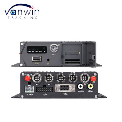 4/8CH AI Safe Driving Monitoring 1080P H.265 high definition videorecorder SD Card mobiele auto dvr recorder