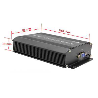 AHD 1080P AI 360 Bird Surround Camera Driving Panorama Recorder 360 Car Camerasysteem Parkeren Voorzijde Achterzijde DVR