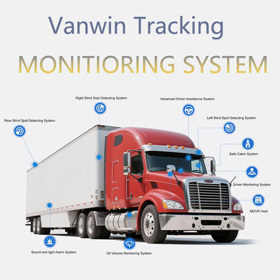 1080P 4CH MDVR Camera Waterdicht 7 Inch Monitor MDVR Recorder 4G GPS Reverse Backup Camera Voertuig Bus Truck Auto Terugrijpen Hulp