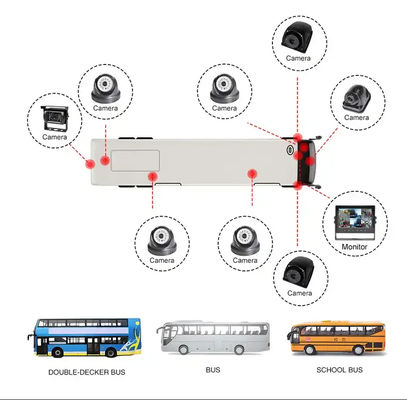 1080P 4CH MDVR Camera Waterdicht 7 Inch Monitor Recorder 4G GPS Reverse Backup Camera Voertuig Bus Truck Auto Terugrijpen Hulp