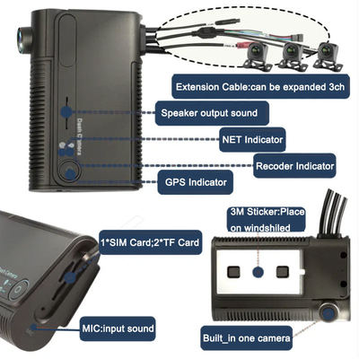 Nieuw Product - Full HD 1080P Rijrecorder 1-4 Kanaals Global Positioning System (GPS) Tracking Voertuigcamera