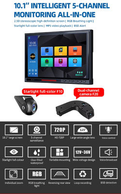 10.1" Touch Screen IPS BSD 5CH Split Car Rear View Monitor DVR AHD 1080P Reverse Parking Backup Camera Kit Voor RV Bus Truck