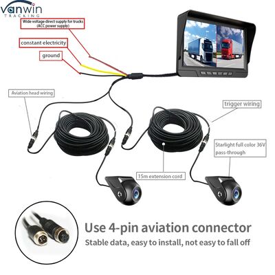 7 inch BSD systeem auto video recorder Achteruitrijcamera Achteruitrijcamera Vrachtwagen DVR Dash Camera Voor- en Achter Parkeer DVR voor Vrachtwagens