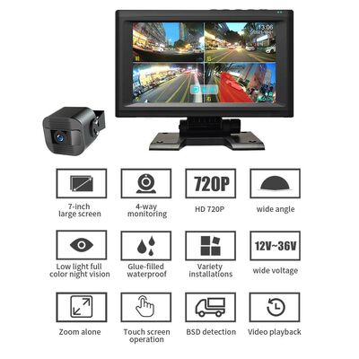 AI MDVR 7 inch touchscreen videorecorder met vierkanaals panoramabewakings- en blindspot detectie systeem