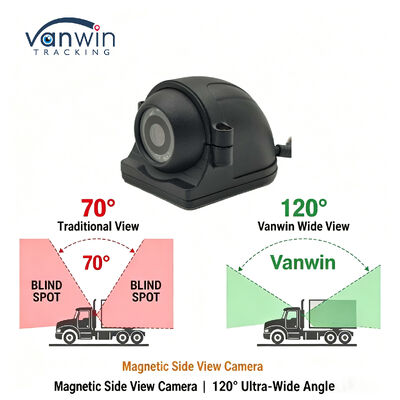 1080P High-Definition Night Vision Truck Camera Makkelijk te installeren Magnetische camera