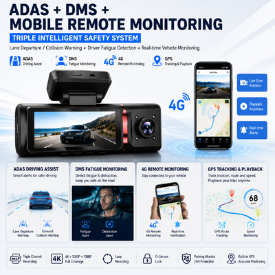 3-kanaals AI 4G Dash Camera 4K Front, ADAS & DMS, GPS-tracking, 24/7 parkeermonitor