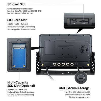 5CH High-Definition 4G WIFI GPS 10 Inch Touch AI Intelligent Integrated Car Display