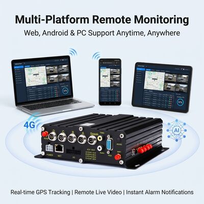 4G WIFI Bus-mensentelsysteem 98% nauwkeurigheid MDVR