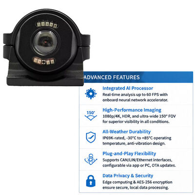 AI-voertuigcamera met intelligente BSD en dodehoekbewaking
