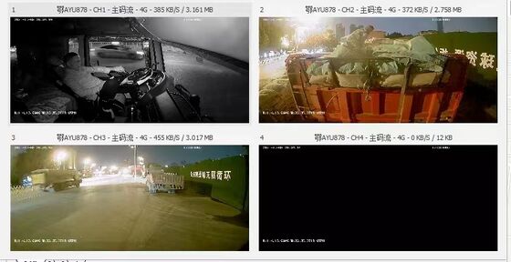 AI Fleet Dashcam 4G LTE met ADAS DMS BSD Active Driver Coaching & Risk Mitigation Car Blackbox