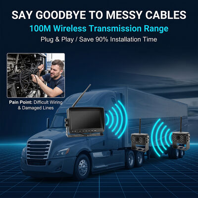 AI Blind Spot Detection Wireless RV Camera System met 7" Monitor -4-Cam Quad Split Screen Heavy Duty Truck Backup Kit