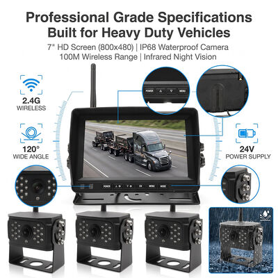 Draadloos 7 inch Car Reverse Camera Backup System voor aanhangwagens