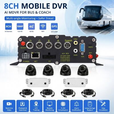 AI Mobile DVR met passagierstelcamera voor bewakingssysteem voor busvloot