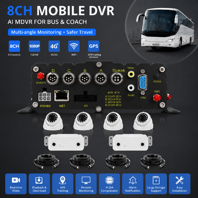AI Passenger Counting MDVR met DMS ADAS BSD 4G WiFi 98% nauwkeurigheid voor vlootbeheer