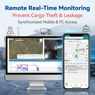Logistiek Vloot Vrachtbeveiliging 4CH/8CH MDVR Geïntegreerd met Vrachtwagen Laadgevoel Systeem voor Diefstalpreventie Tracking