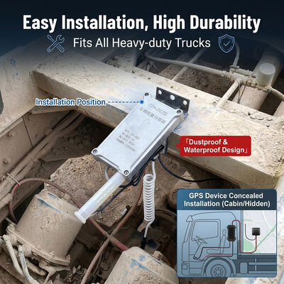 High-Value Mineral Transport Secure Truck Payload Sensor with Anti-Tamper GPS Tracking System